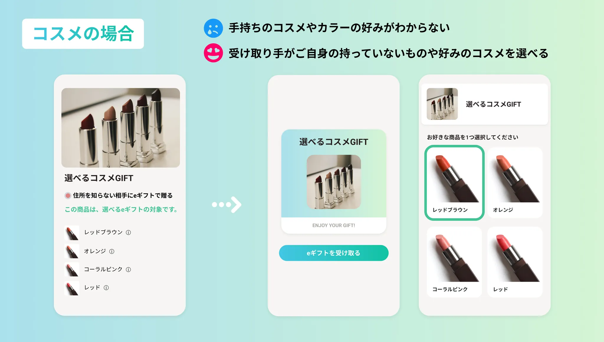 コスメの選べるギフト例