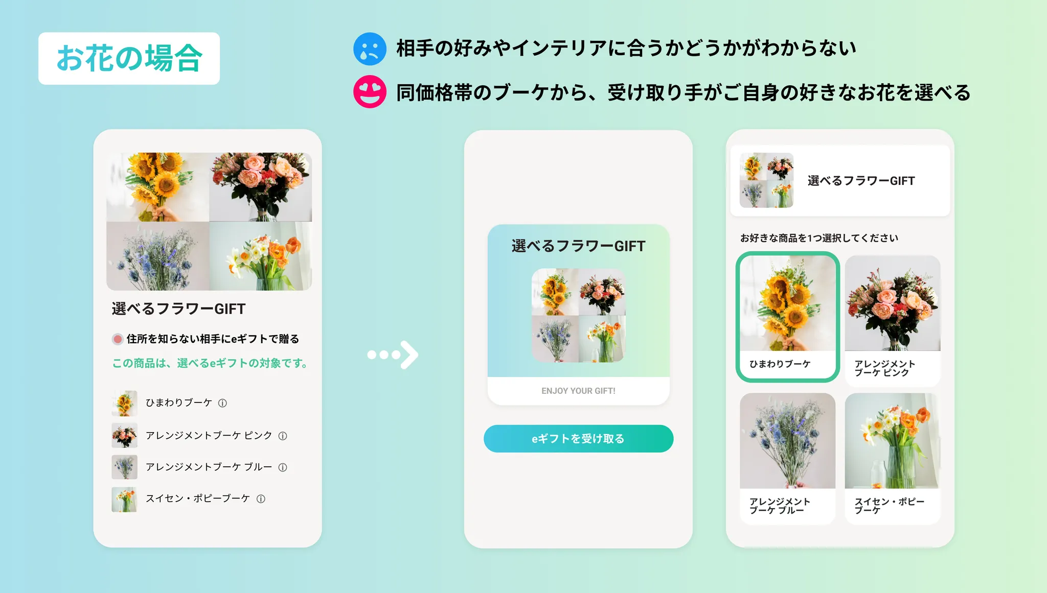 お花の選べるギフト例
